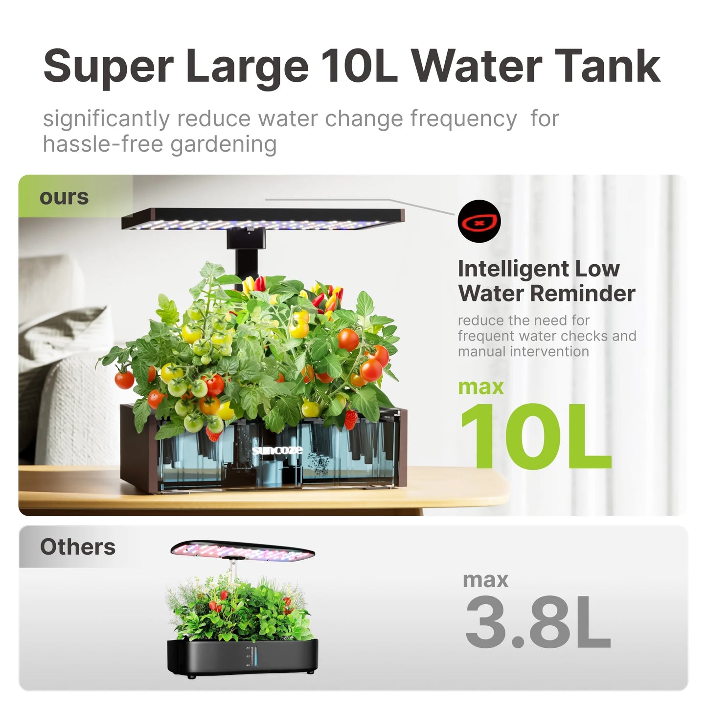 20 Pods Hydroponic Growing System Indoor Herb Garden with Grow Light Germination Starter Kit Black