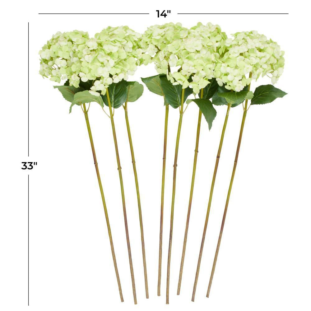 33 In. Tall Green Hydrangea Artificial Flower Stem (Set of 8)
